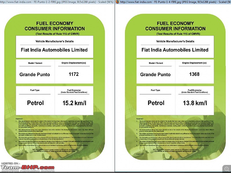 Me and my Fiat PUNTO in this beautiful world - 1.2 petrol variant!-punto-1.2-vs-1.4-fire.jpg