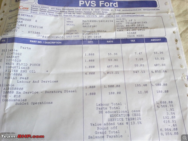 Review: 1st-gen Ford Figo (2010)-21092012189001.jpg