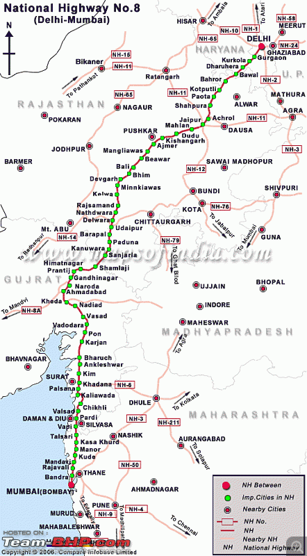 Dream Ride from Delhi to Udaipur to Jaipur to Delhi. Team BHP