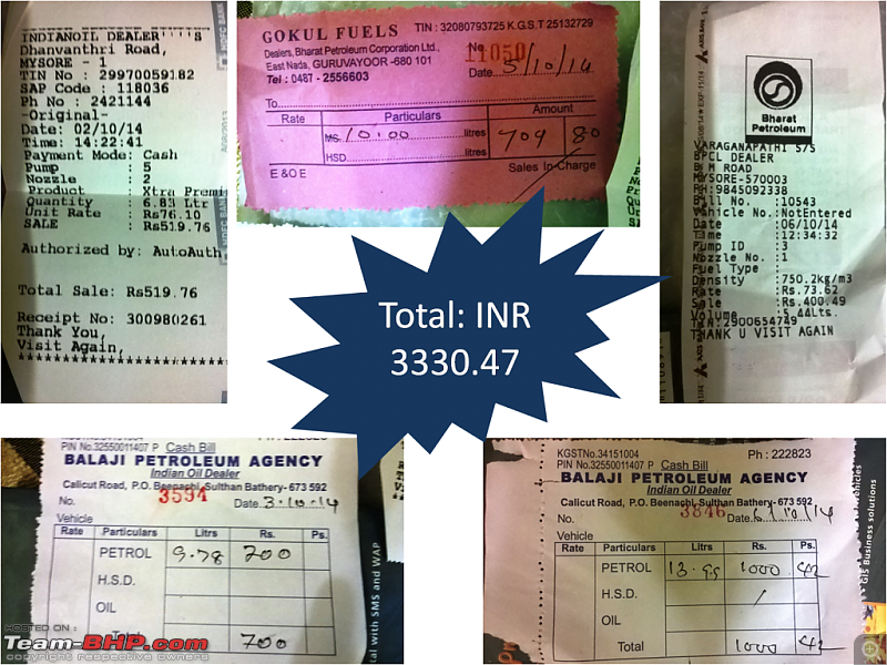 Travelogue: Bangalore - Wayanad - Guruvayur-petrol_bills.png