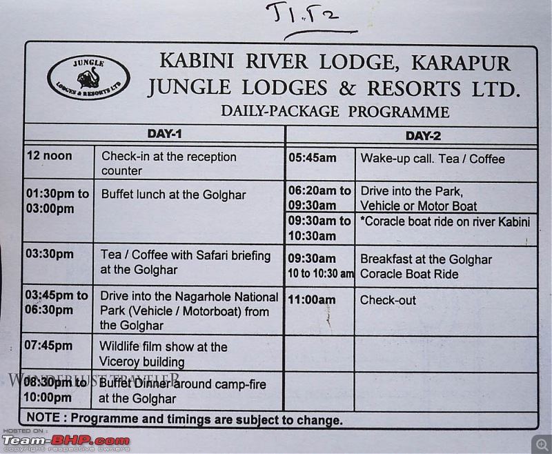 Wanderlust Traveler: Jungle lodges @ Kabini and Nagarahole National Park-suh_5489.jpg