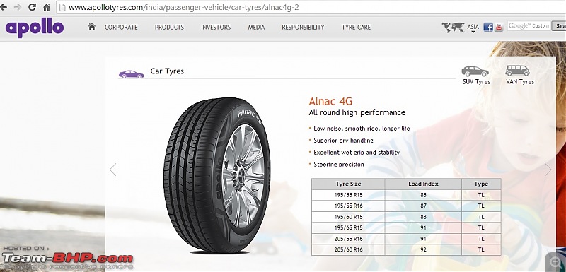 Apollo 4G Tyres, anyone?-alnac.jpg