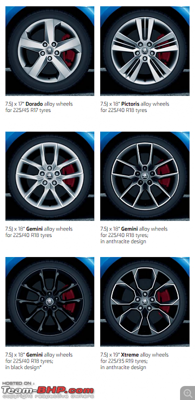 The official alloy wheel show-off thread. Lets see your rims!-2.png