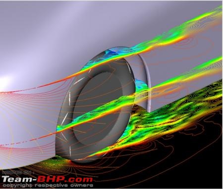 Yokohama develops tyres with fin pattern to improve aerodynamics-aerodynamicsnewsimagefinpattern.jpg