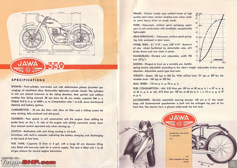 The Classic Advertisement/Brochure Thread-jawa9.jpg