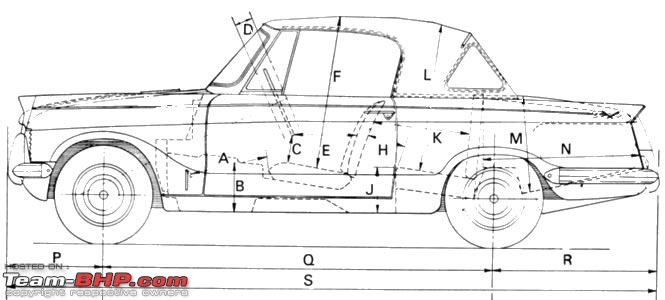 Standard cars in India-herald-profile.jpg