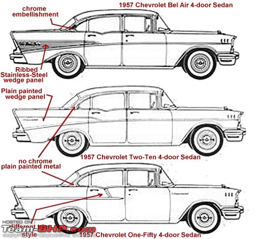 Rust In Pieces... Pics of Disintegrating Classic & Vintage Cars-1957chevroletfourdoors.jpg