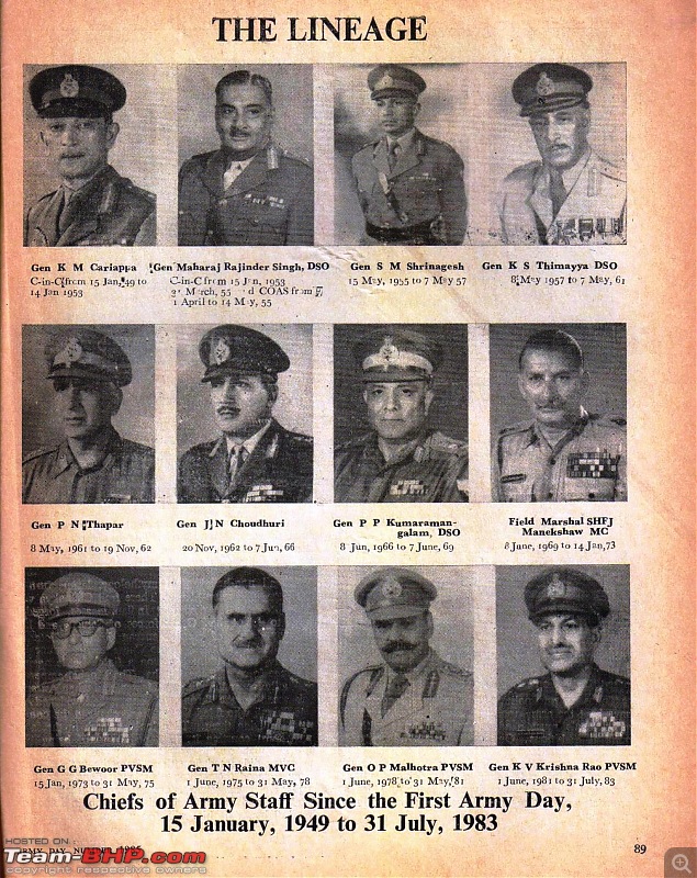 Post-War Military Vehicles in India-sainik-samachar-january-1985-army-day-army-chiefs-194983.jpg