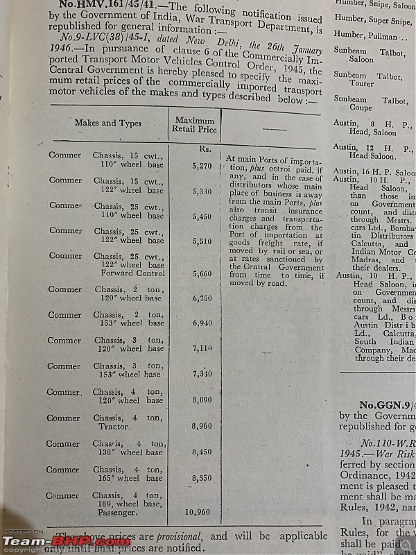 Cost of classic cars when new? Pics of invoices included-094ab0f5b48148f48c77d1a1d28b08d0.jpeg