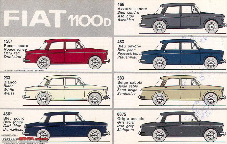 Original (Vintage) Car Paint Colours - Team-BHP