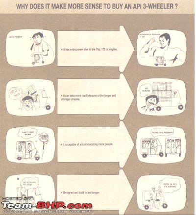 The Classic Advertisement/Brochure Thread-whybuyapi1.jpg