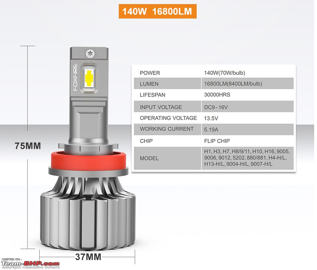 140W 16800LM H11 LED Headlight Bulb | 2 Bulbs