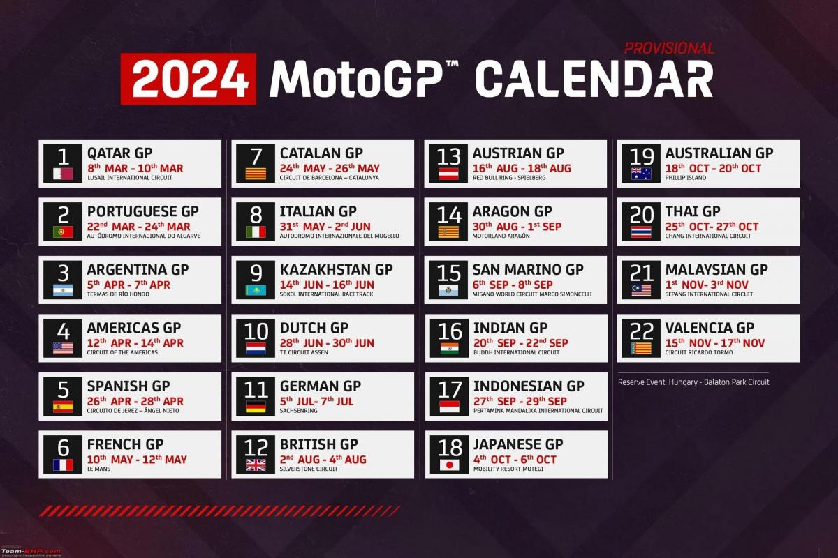 MotoGP Grid 2024: What is next season's rider line-up in MotoGP?