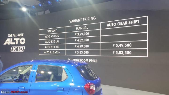 2022 Maruti Suzuki Alto K10 Launched In India At Rs. 3.99 Lakh