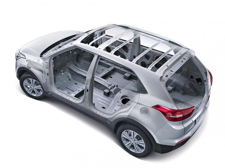Hyundai officially unveils Creta SUV 