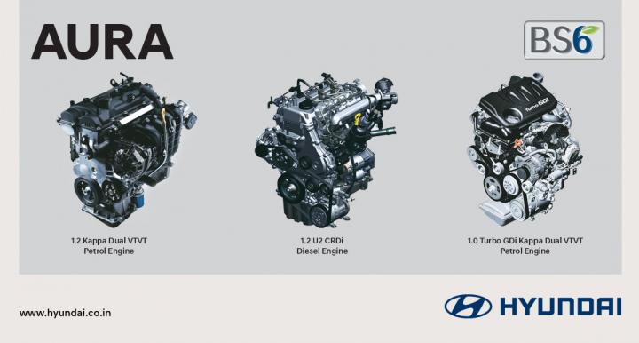 Hyundai Aura engine options revealed 