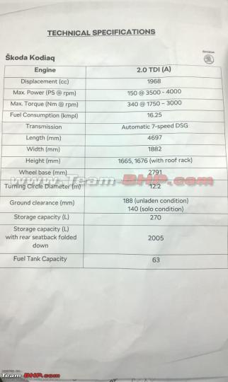 Scoop! Specs of the Indian Skoda Kodiaq leaked 