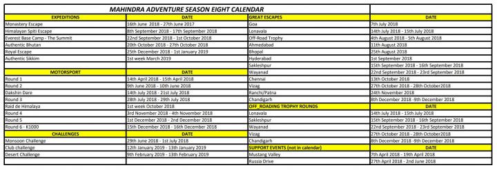 Mahindra Adventure Season 8 calendar revealed 