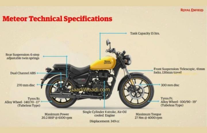 Royal Enfield Meteor - more details 