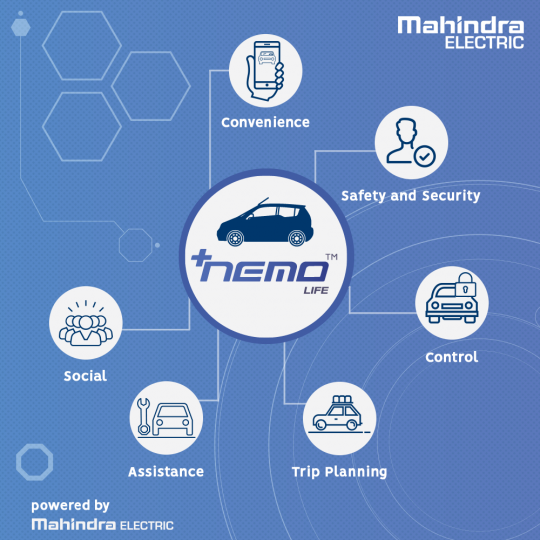 Mahindra Electric launches NEMO Life mobility app 