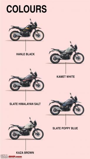 Royal Enfield Himalayan 452 technical details revealed 