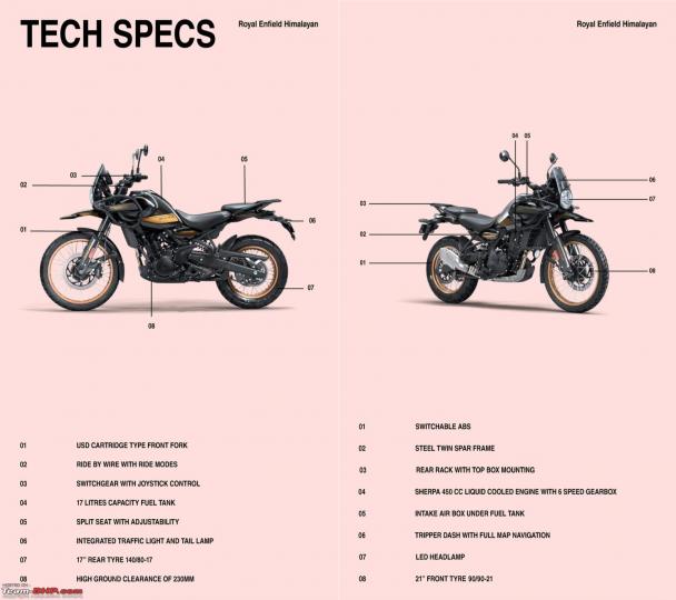Royal Enfield Himalayan 452 technical details revealed 