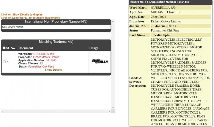 Royal Enfield Guerrilla 450 trademark filed in India 