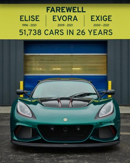 Lotus Elise, Exige & Evora production ends 