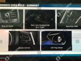 More features for the 2022 Baleno