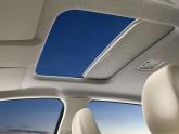 Are you a fan of sunroofs?