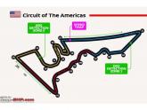 F1: The USA Grand Prix