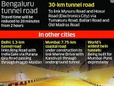 KA: A new tunnel to ease traffic