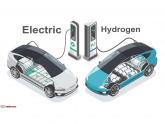 Why Hydrogen Cars didn't make it