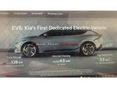 Scoop! Kia EV6 brochure leaked