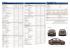 2021 Hyundai Aura brochure details all updates
