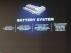 Tata unveils Ziptron EV technology brand